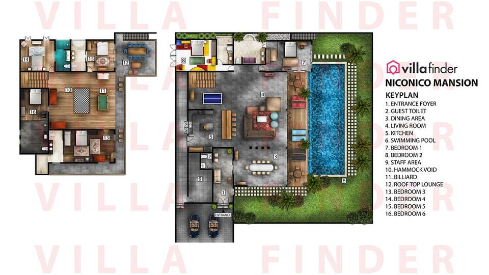 5 Star NicoNico Mansion – Eclectic Seminyak Mansion